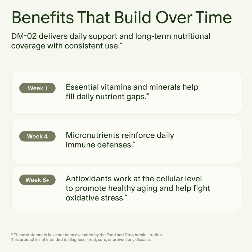 seed-dm-02-daily-multivitamin-am-02-ener-3.jpg