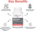 allergy-research-group-dim-vitex-supplem-4.jpg