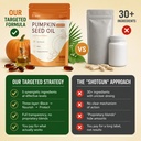 pumpkin-seed-oil-with-saw-palmetto-capsu-2.jpg
