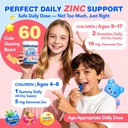 zinc-for-kids-teens-4-kids-zinc-bisglyci-6.jpg