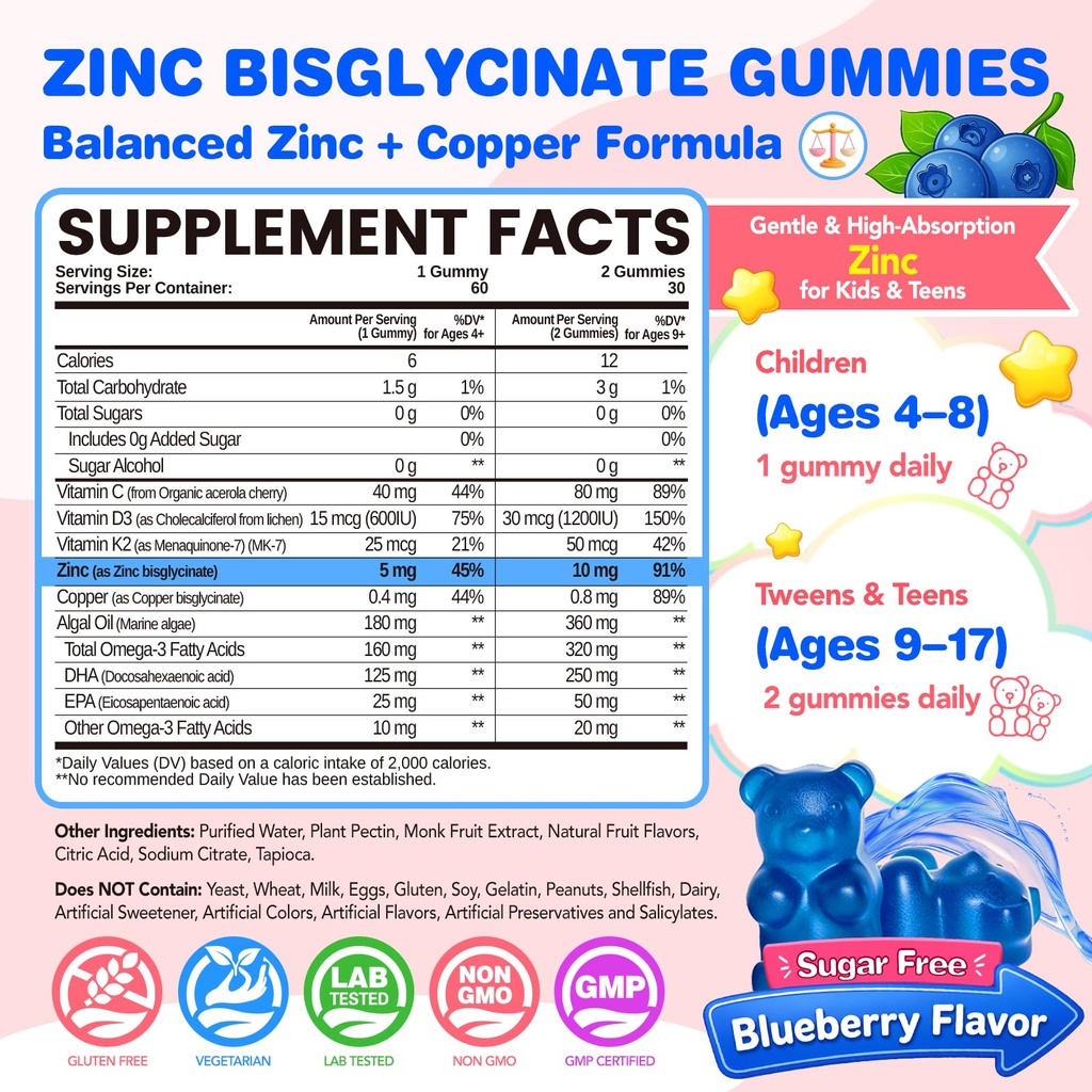 zinc-for-kids-teens-4-kids-zinc-bisglyci-2.jpg