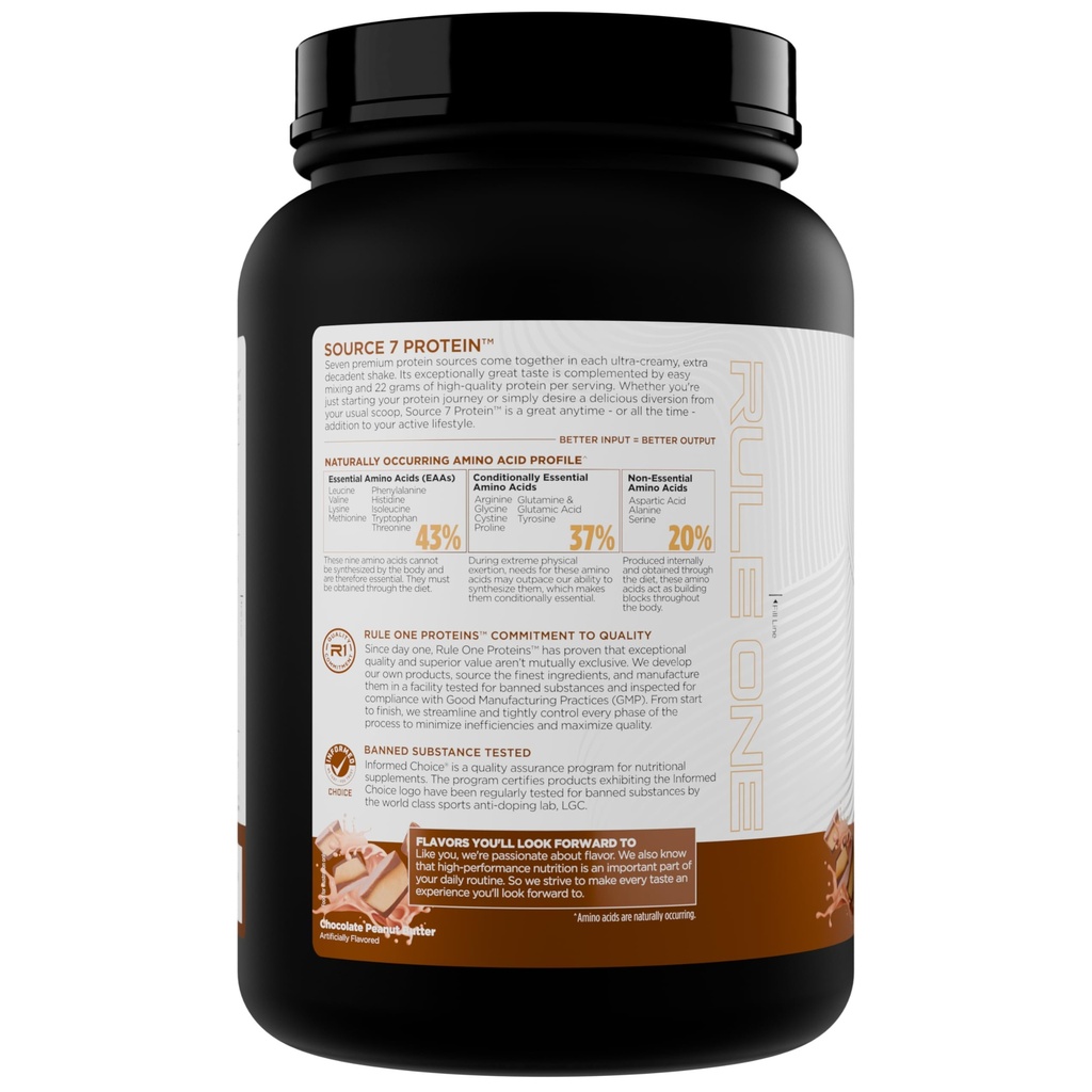 rule-1-proteins-source-7-protein-chocola-3.jpg