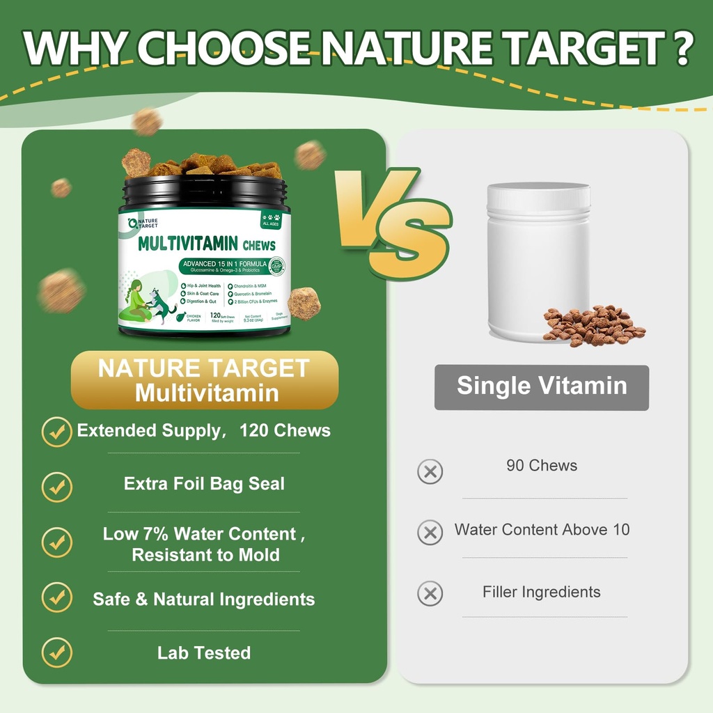 nature-target-multivitamin-for-dogs-with-3.jpg