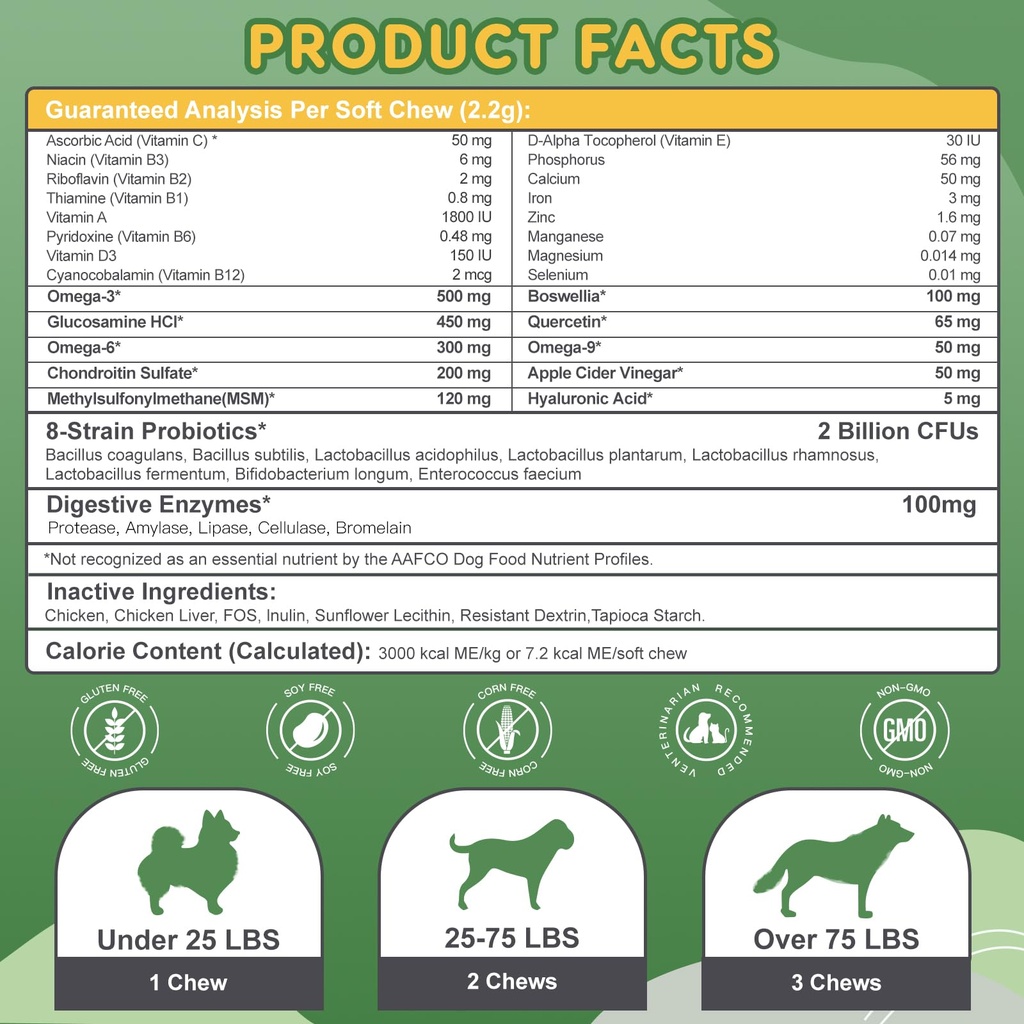 nature-target-multivitamin-for-dogs-with-6.jpg