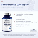 1md-nutrition-gutmd-l-glutamine-capsules-3.jpg