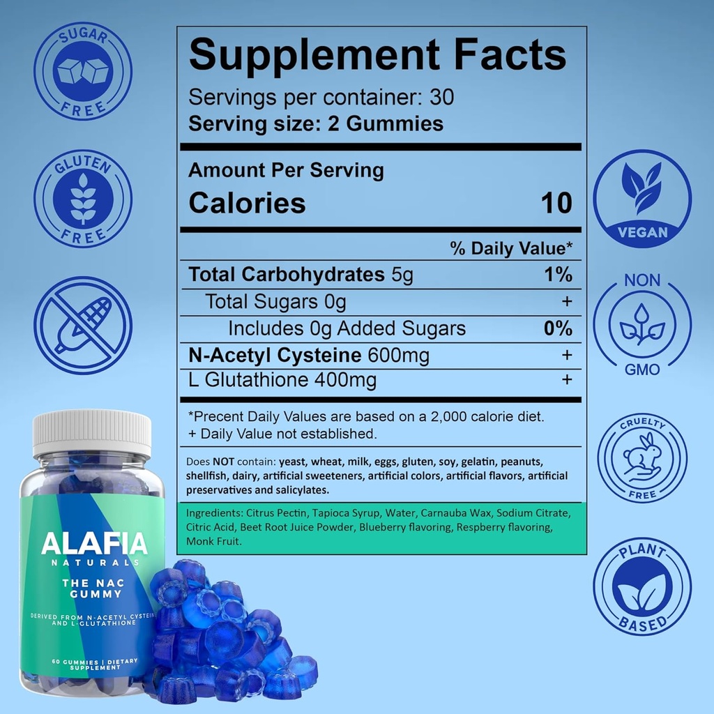 sugar-free-nac-gummies-nac-supplement-fo-3.jpg