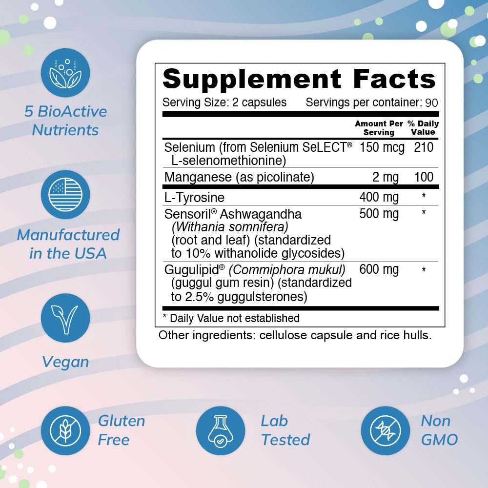 wellness-resources-thyroid-helper-natura-3.jpg