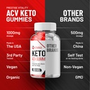 2-pack-vista-keto-acv-gummies-advanced-f-6.jpg