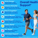 methylated-multivitamin-for-women-men-gu-3.jpg