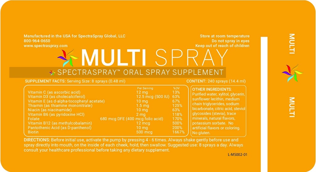 spectraspray-multi-vitamin-pack-oral-spr-4.jpg