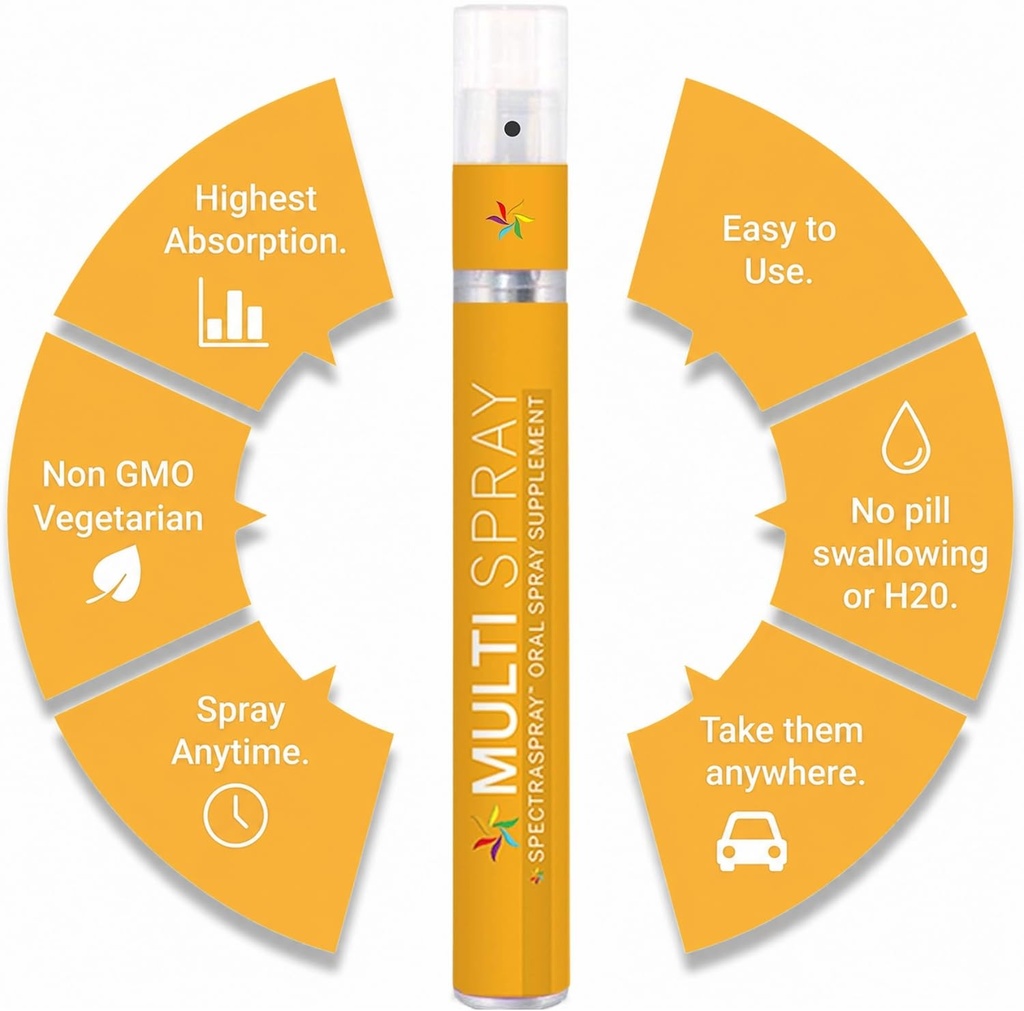 spectraspray-multi-vitamin-pack-oral-spr-6.jpg