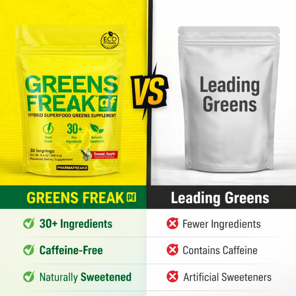 pharmafreak-greens-freak-super-greens-po-3.jpg