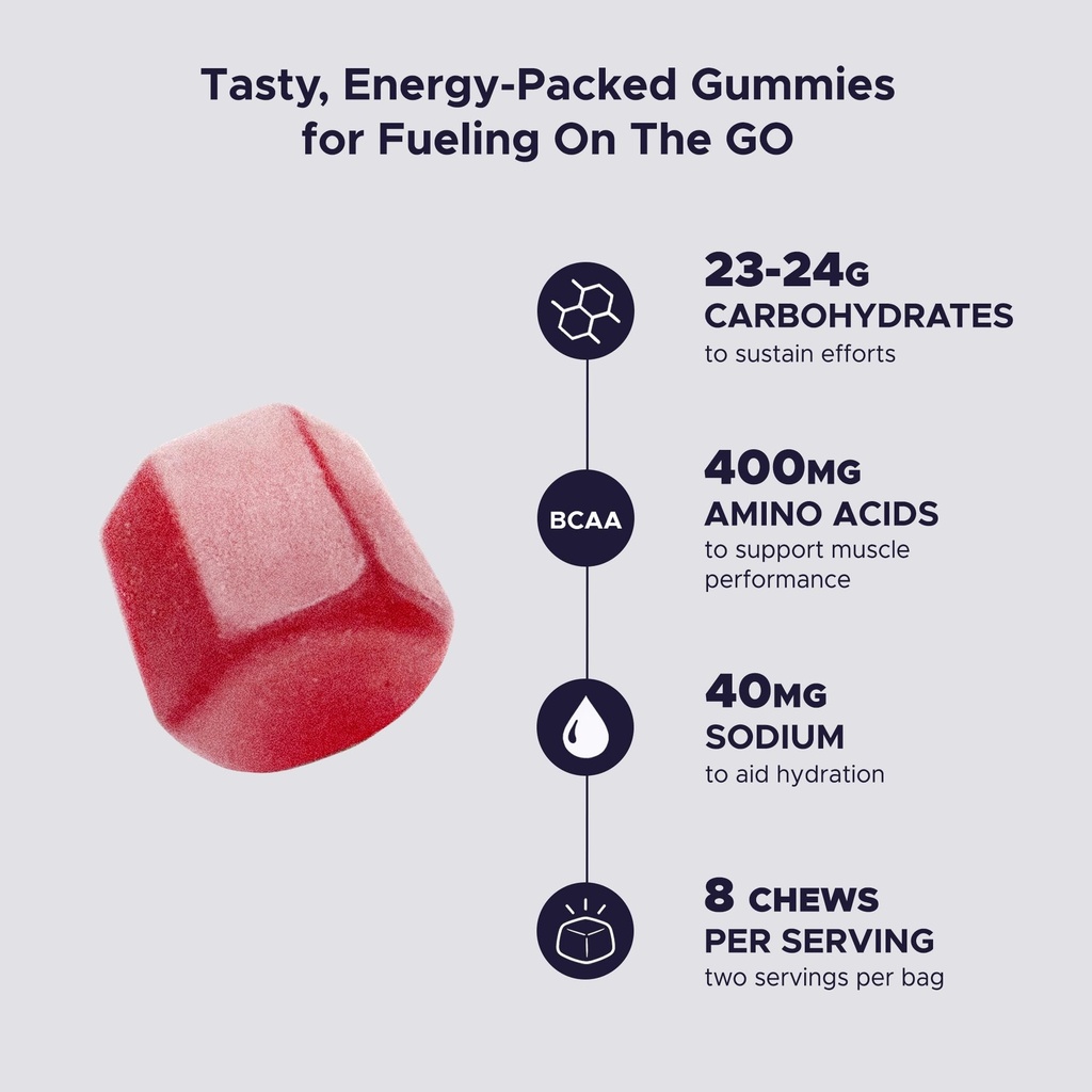 gu-energy-chews-watermelon-energy-gummie-2.jpg