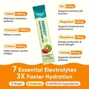venture-pal-clean-energy-hydration-packe-4.jpg