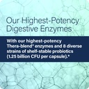 enzyme-science-critical-digestion-digest-4.jpg