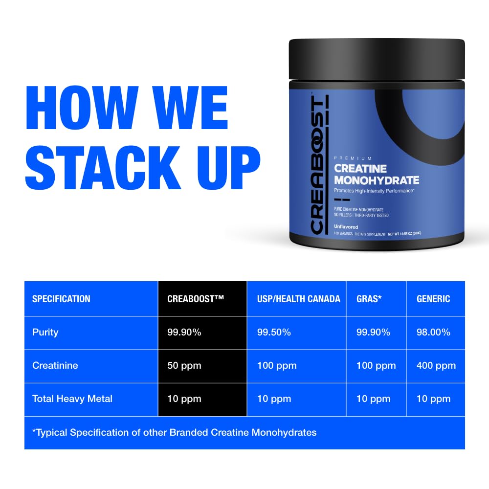 premium-creatine-monohydrate-powder-unfl-2.jpg