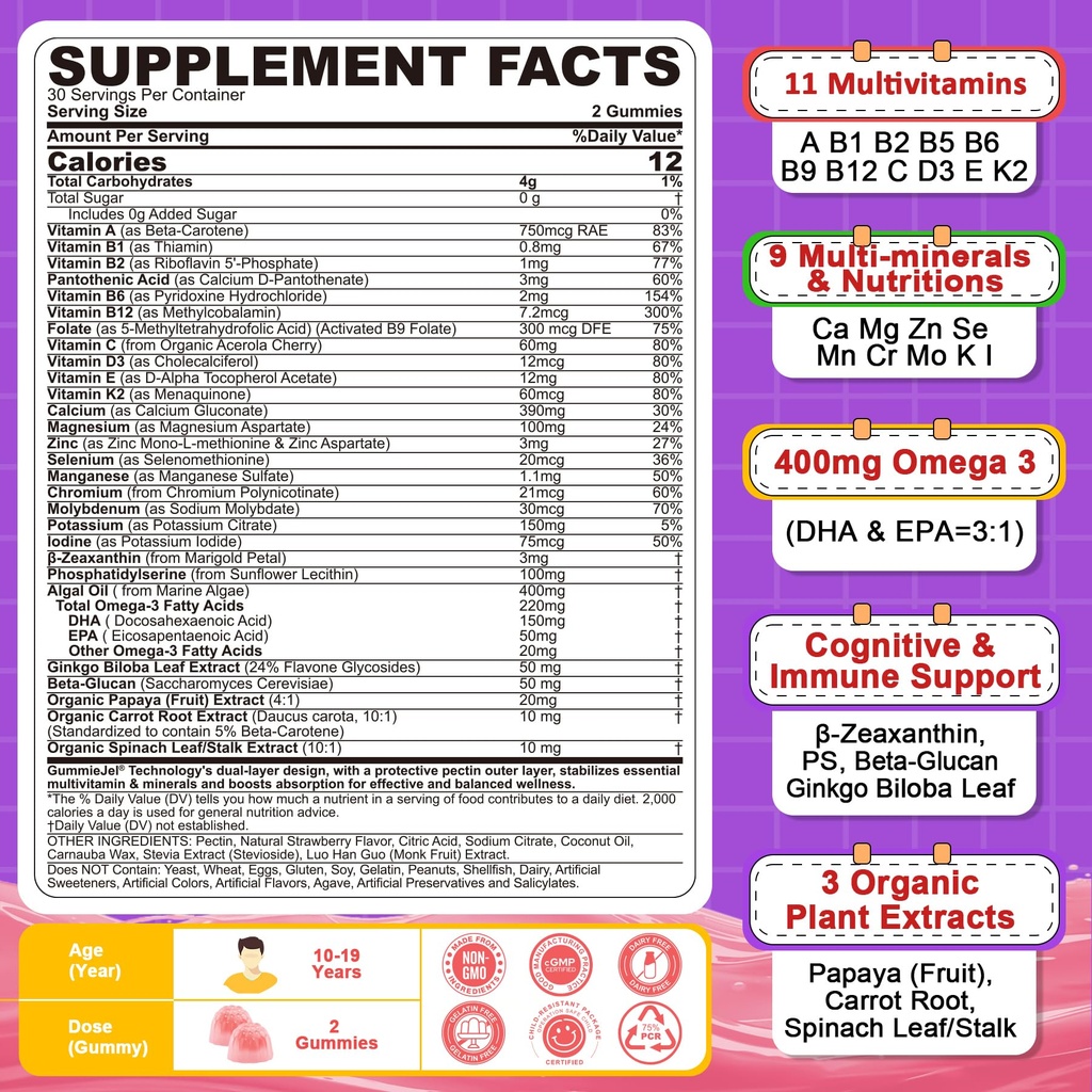 multivitamin-filled-gummies-for-teen-boy-2.jpg