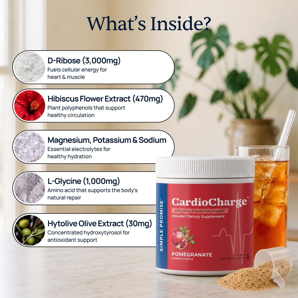 cardiocharge-heart-health-supplement-cir-5.jpg