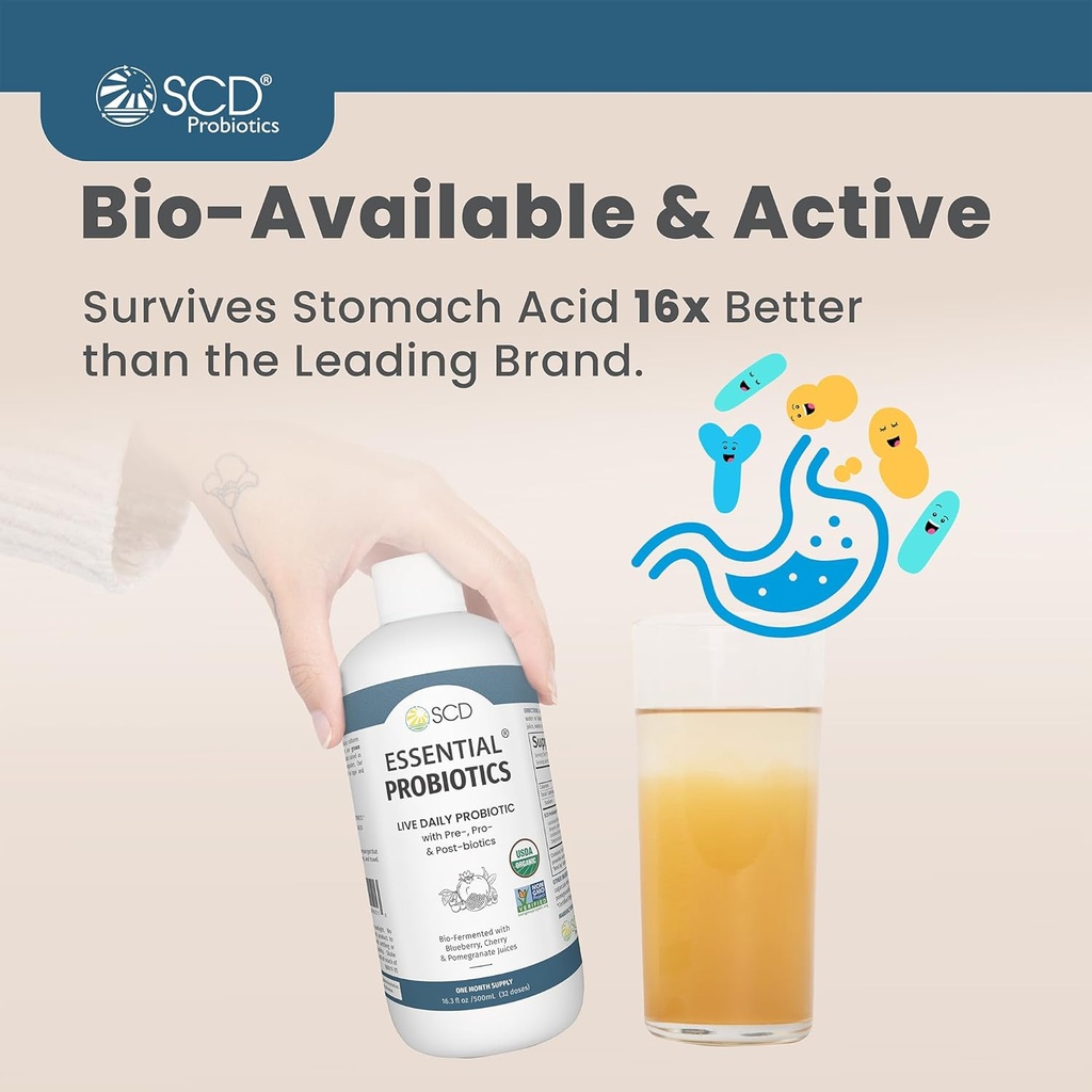 scd-essential-probiotics-for-women-men-k-4.jpg