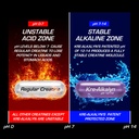 efx-sports-kre-alkalyn-192-caps-6.jpg
