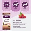 amber-naturalz-tyd-thyroid-balance-herba-4.jpg