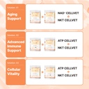 atp-cellvet-endurance-energy-support-for-5.jpg