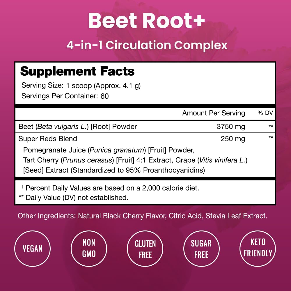nutrachamps-tart-cherry-gummies-beet-roo-5.jpg