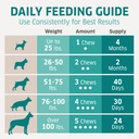 dog-multivitamin-dog-vitamins-and-supple-5.jpg