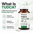 pristine-s-tudca-500mg-supplement-capsul-2.jpg