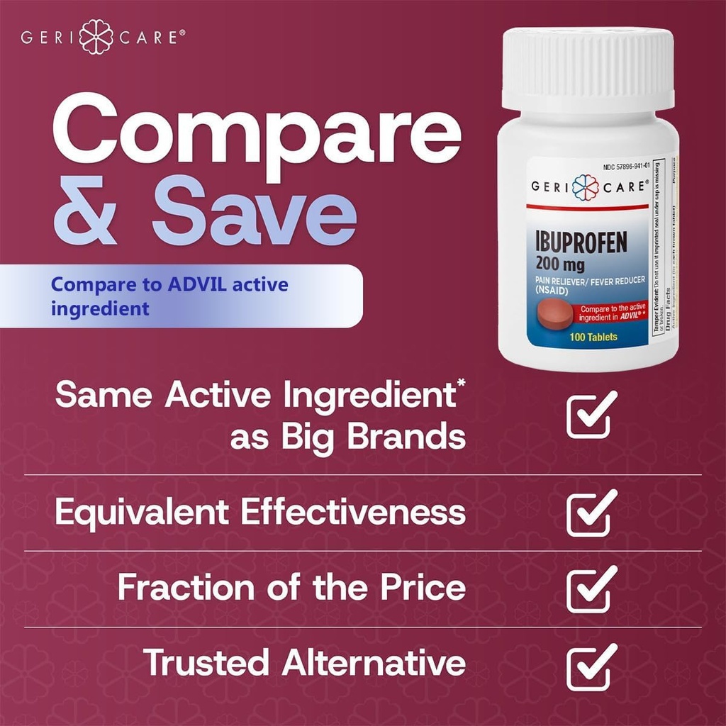 gericare-ibuprofen-200mg-pain-reliever-a-4.jpg
