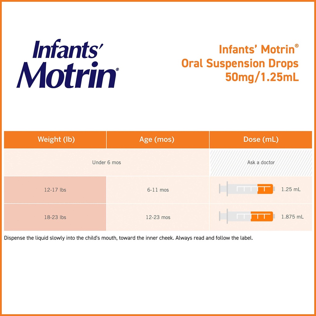concentrated-motrin-aspirin-0-5-fluid-ou-3.jpg