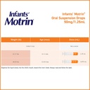 concentrated-motrin-aspirin-0-5-fluid-ou-3.jpg