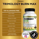 trimology-burn-max-natural-supplement-60-4.jpg
