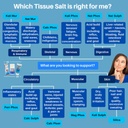 schuessler-combination-c-tissue-salts-ta-4.jpg