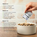 daily-probiotic-prebiotic-postbiotic-dog-6.jpg
