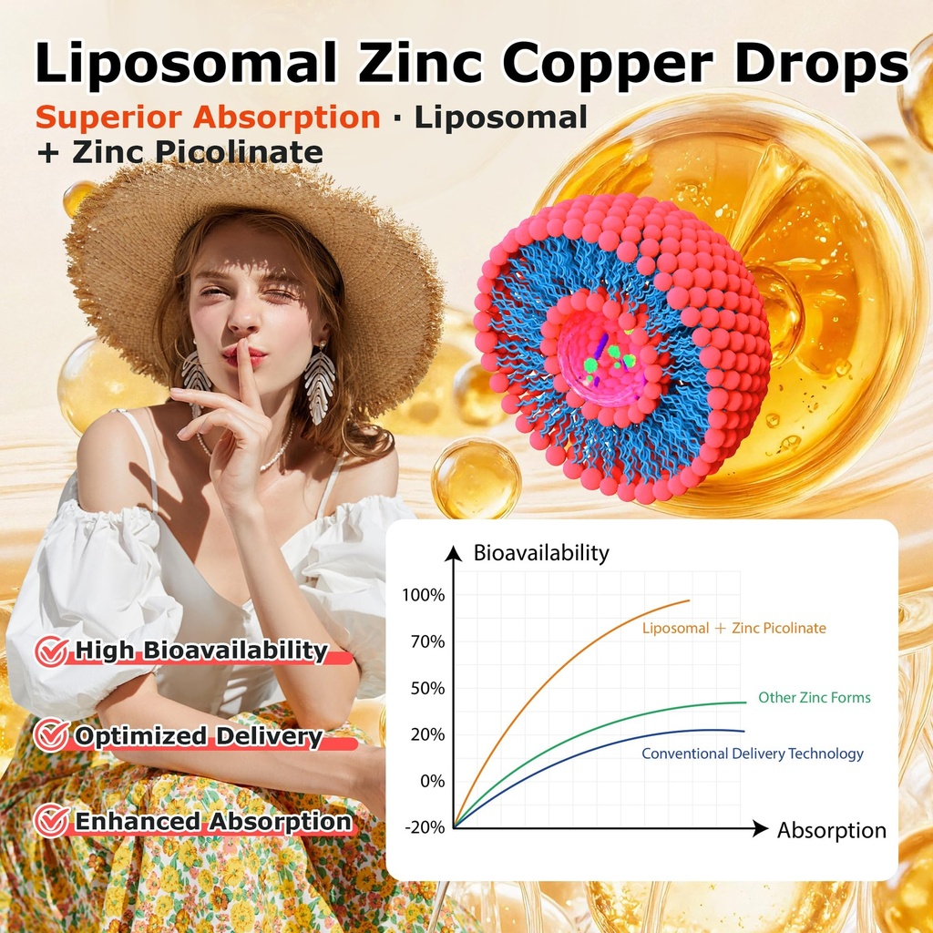 liposomal-zinc-copper-liquid-drops-zinc--4.jpg