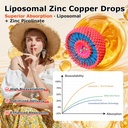 liposomal-zinc-copper-liquid-drops-zinc--4.jpg