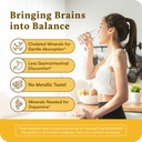 accentrate-minerals-110-brain-ready-nutr-4.jpg