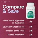 gericare-zinc-sulfate-50-mg-essential-mi-4.jpg