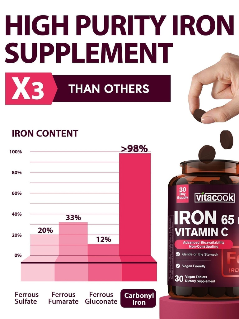 iron-supplement-for-women-men-high-poten-2.jpg