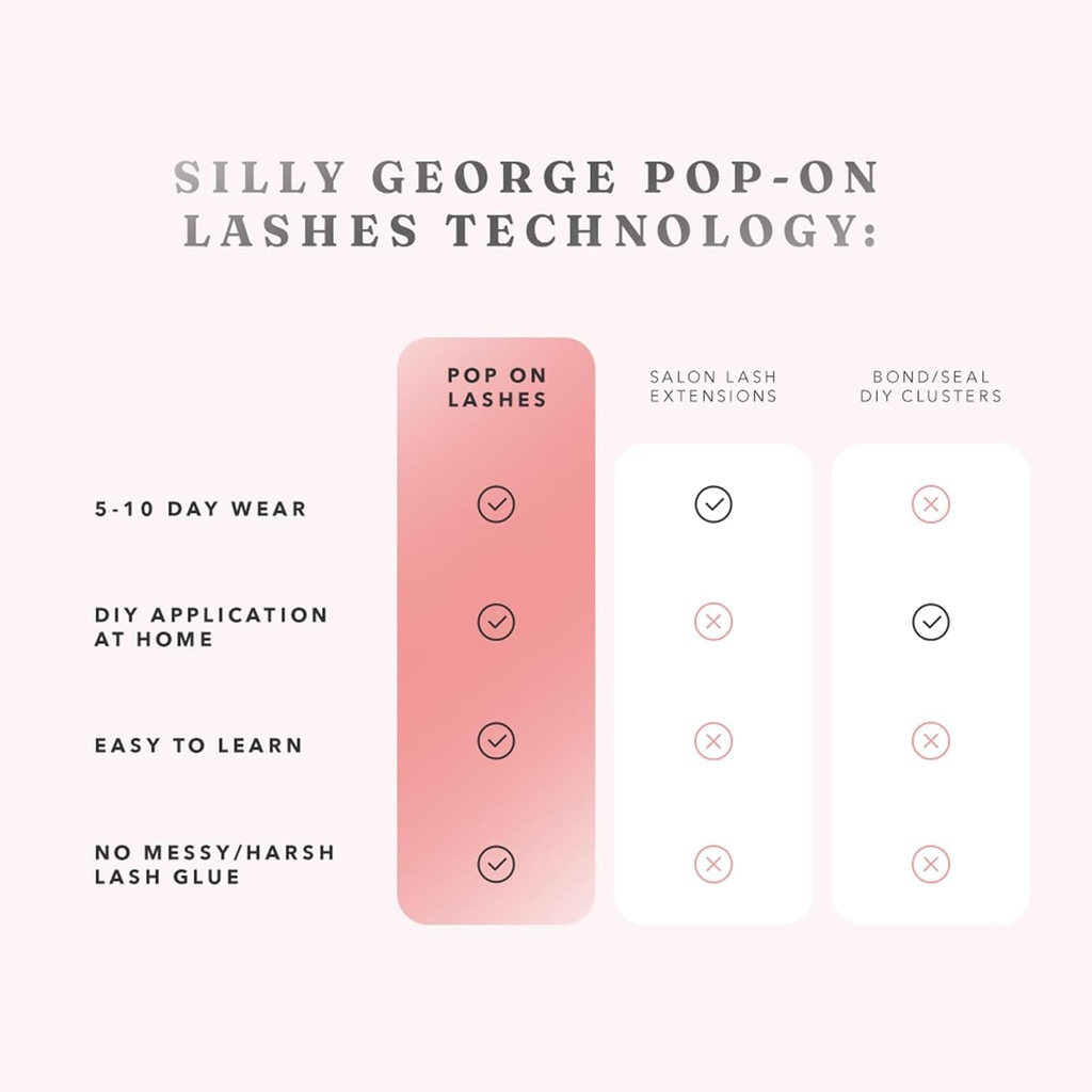 silly-george-pop-on-lashes-diy-1-step-pr-3.jpg