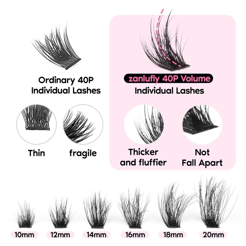 zanlufly-volume-lashes-extension-kit-20m-2.jpg
