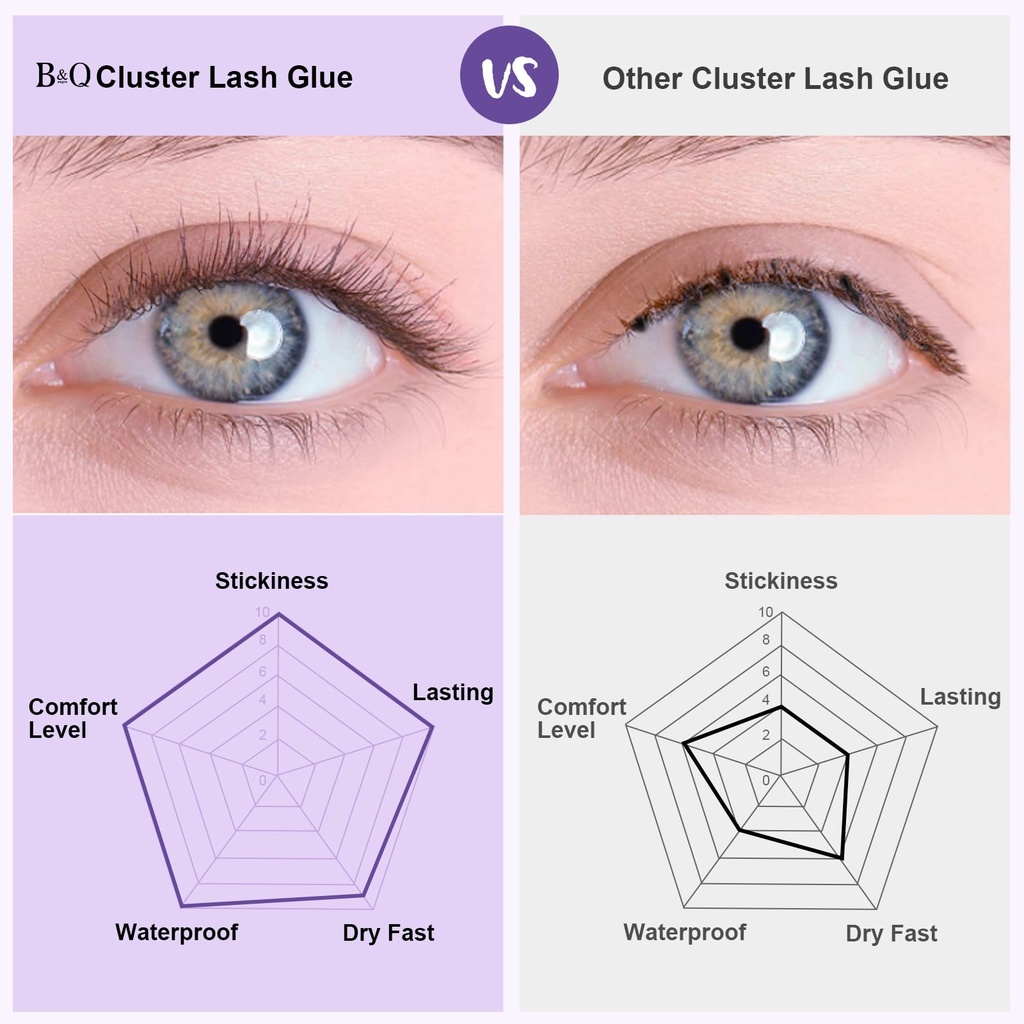 lash-cluster-glue-10-ml-lash-bond-black--4.jpg