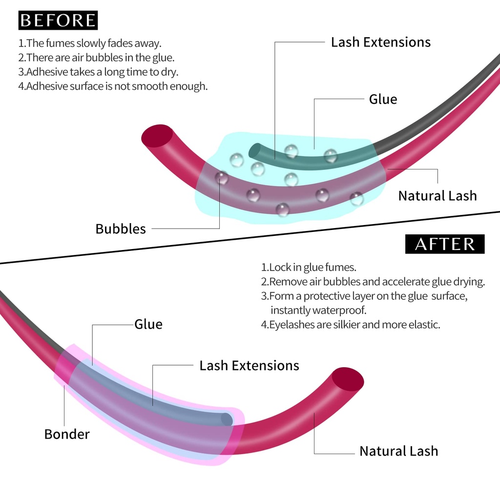 veyes-inc-super-lash-bonder-for-eyelash--3.jpg
