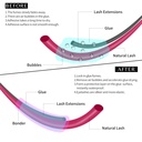 veyes-inc-super-lash-bonder-for-eyelash--3.jpg