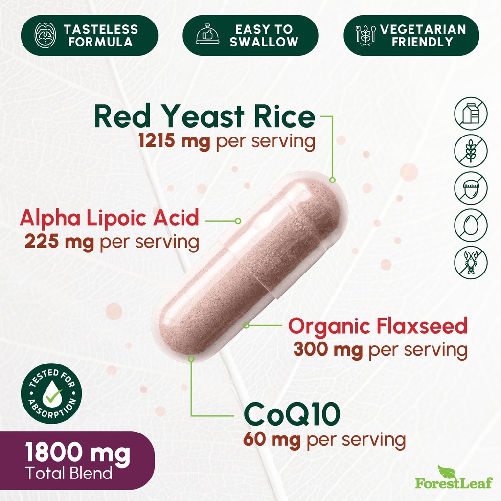 forestleaf-red-yeast-rice-with-coq10-sup-2.jpg
