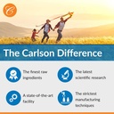 carlson-vitamin-a-solubilized-10000-iu-3-6.jpg
