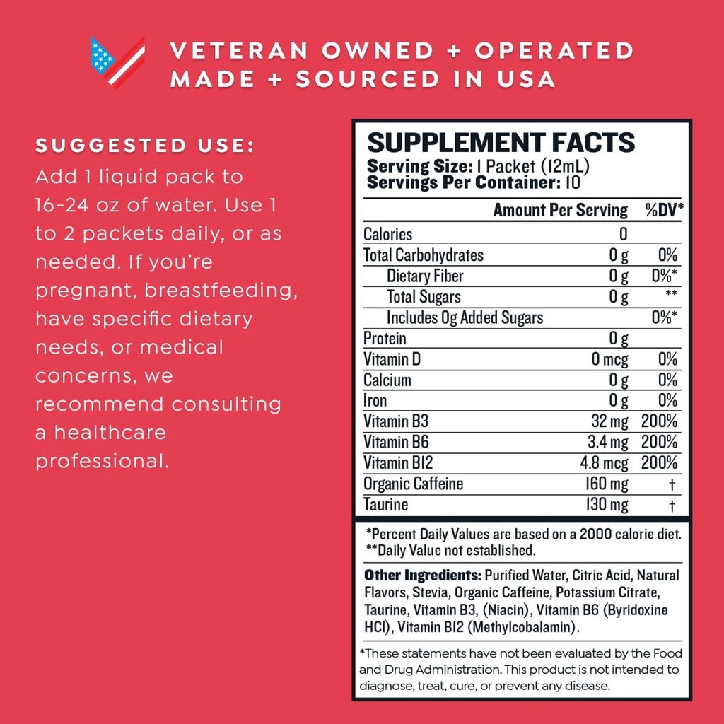 protekt-zero-sugar-energy-drinks-keto-na-6.jpg