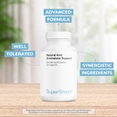 supersmart-natural-anti-aromatase-suppor-3.jpg