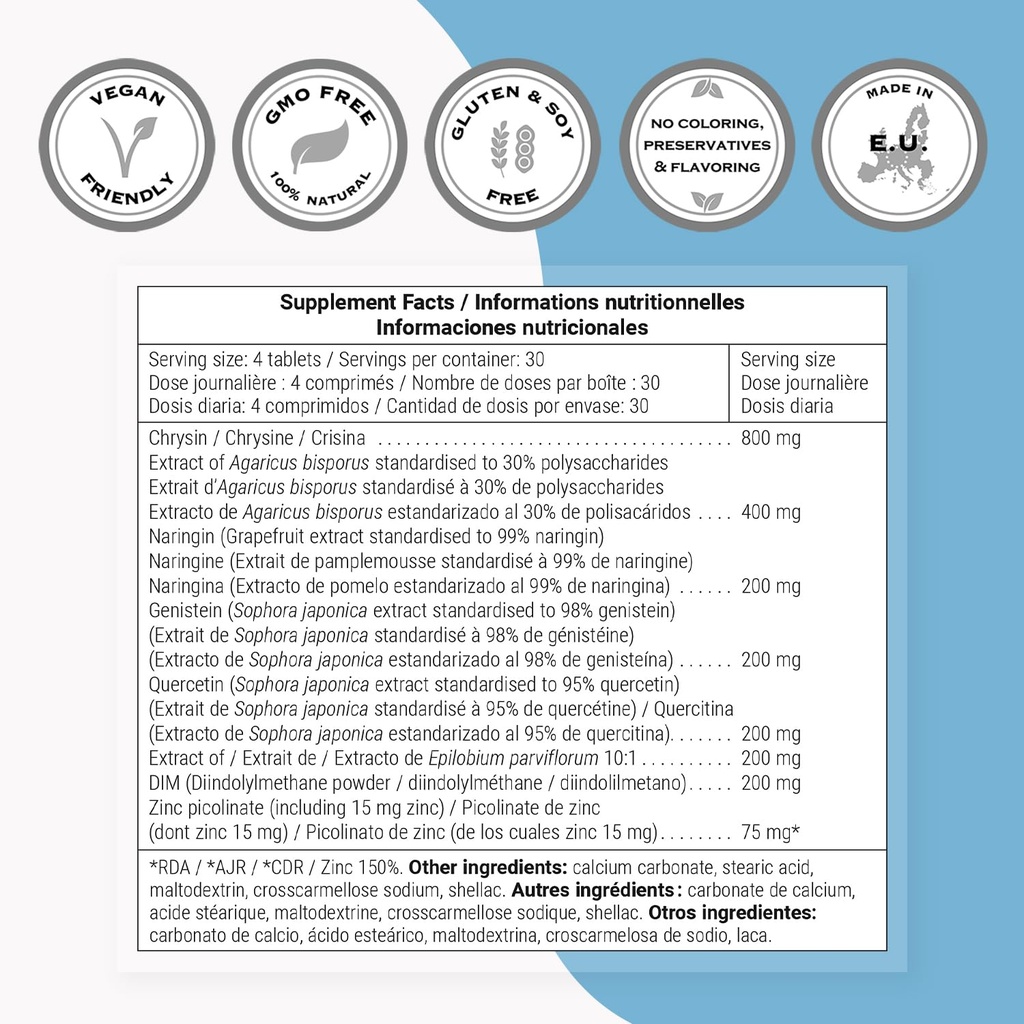 supersmart-natural-anti-aromatase-suppor-4.jpg